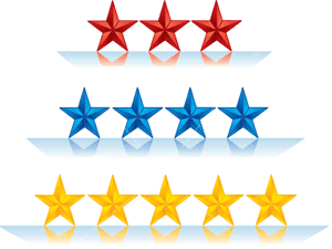 The accommodation industry’s controversial Star Ratings scheme will undergo an independent