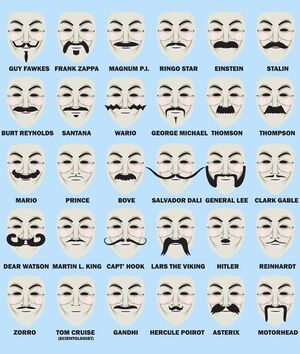 Guy Fawkes Moustache Styles. PIC Block33/ChartGeek.com