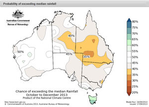 Hot, dry lead-in to typical Qld cyclone season, Port Douglas and Mossman news