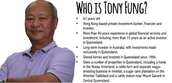 Tony Fung | The Newsport